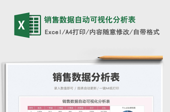 2022銷售數(shù)據(jù)自動可視化分析表免費(fèi)下載