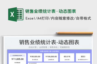 2022銷售業績統計表-動態圖表免費下載