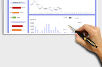 2022銷售業績統計表-動態圖表免費下載