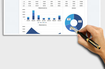 2022員工培訓季度支出分析表免費下載