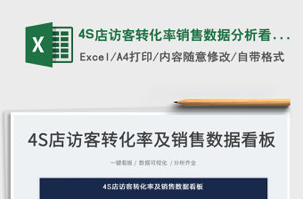20224S店訪客轉化率銷售數據分析看板免費下載