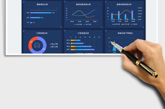 20224S店訪客轉化率銷售數據分析看板免費下載
