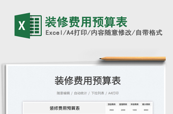 2022裝修費(fèi)用軟裝配置一覽表