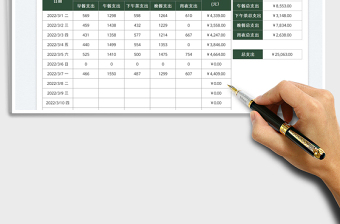 2022伙食費開支日記賬表免費下載