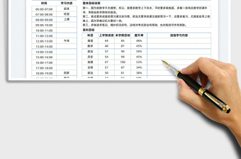 2022新学期目标计划表免费下载