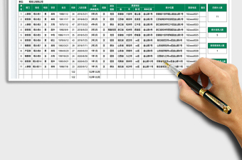 2022員工信息統(tǒng)計(jì)表免費(fèi)下載