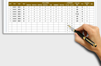 2022学生作业评价表免费下载