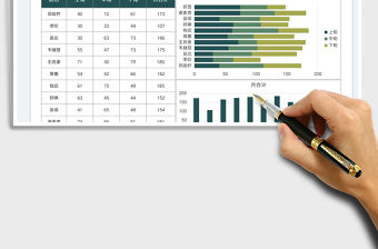 2022業務員月銷售統計圖表免費下載