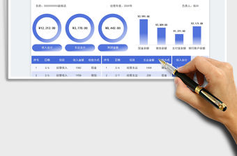 2022個體戶經營收支利潤統計表免費下載