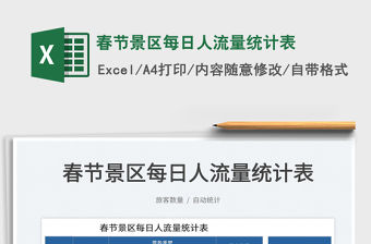 2022春節景區每日人流量統計表免費下載