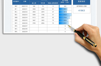 2022春节景区每日人流量统计表免费下载