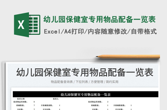 2022幼兒園保健室專用物品配備一覽表免費(fèi)下載