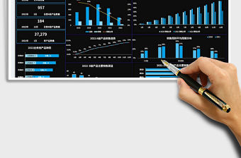 2022銷售數據分析可視化儀表盤免費下載