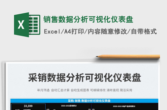 2022銷售數(shù)據(jù)分析可視化儀表盤免費(fèi)下載
