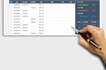 2022財務收支管理表免費下載