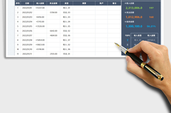 2022财务收支管理表免费下载