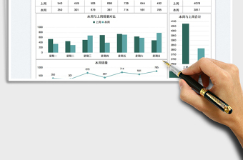 2022销量分析每周汇总图表免费下载