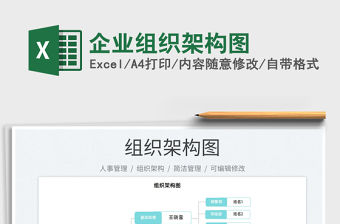 2022企業組織架構圖免費下載