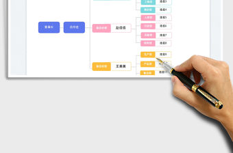 2022企業組織架構圖免費下載