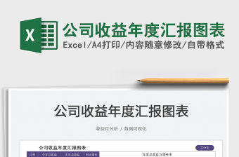 2022公司收益年度匯報(bào)圖表免費(fèi)下載