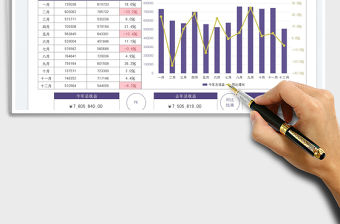 2022公司收益年度匯報(bào)圖表免費(fèi)下載