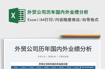 2022外貿(mào)公司歷年國內(nèi)外業(yè)績分析免費(fèi)下載
