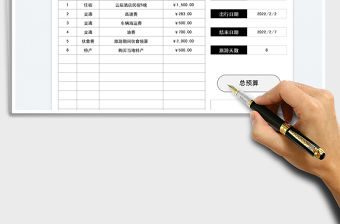 2022新年旅游開支預算表免費下載