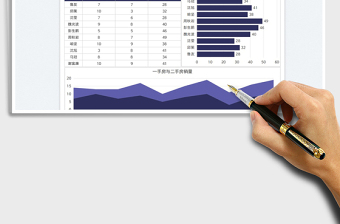 2022房地产中介业绩图表模板免费下载