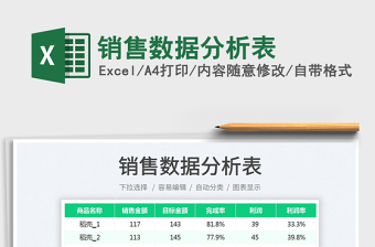 2022销售预测分析表