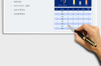 2022奥运会奖牌统计表免费下载