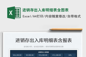 2022進(jìn)銷(xiāo)存出入庫(kù)明細(xì)表含圖表免費(fèi)下載