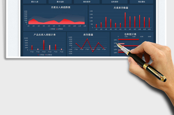 2022進銷存出入庫明細表含圖表免費下載