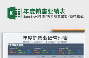 2022年度銷售業績表免費下載