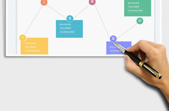 2022流程圖-思維導(dǎo)圖免費(fèi)下載