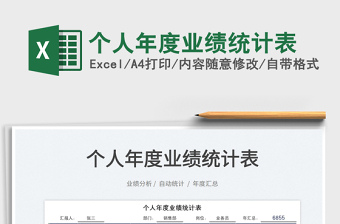 2022個(gè)人年度業(yè)績(jī)統(tǒng)計(jì)表免費(fèi)下載