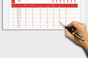 2022減肥計劃表免費下載