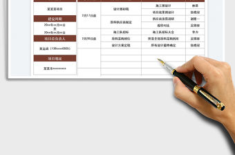 2022項(xiàng)目工作計(jì)劃表免費(fèi)下載