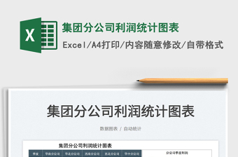 2022集團分公司利潤統(tǒng)計圖表免費下載