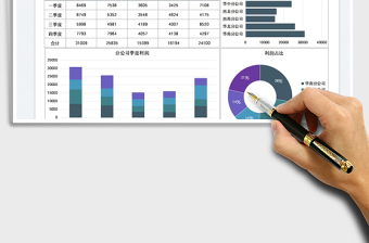 2022集团分公司利润统计图表免费下载