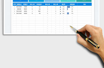 2022招聘計劃及面試明細表免費下載
