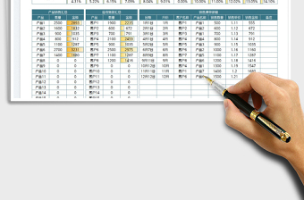 2022銷(xiāo)售統(tǒng)計(jì)分析報(bào)表免費(fèi)下載