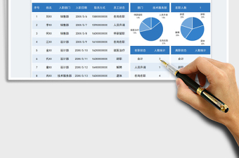 2022员工在离职状态明细统计表免费下载