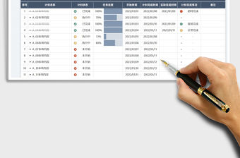 2022工作計劃跟蹤表免費下載