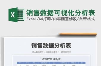 2022銷售數(shù)據(jù)可視化分析表免費下載
