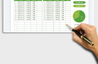 2022壓歲錢統計表免費下載