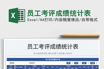 2022員工考評成績統(tǒng)計表免費下載