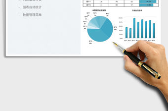2022公司各客戶月回款率統計表免費下載