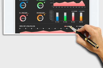 2022銷售明細表-可視化銷售數據分析免費下載