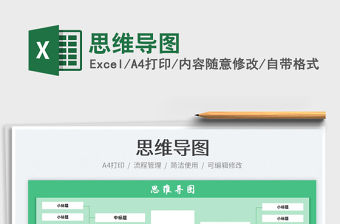 2022思維導圖免費下載