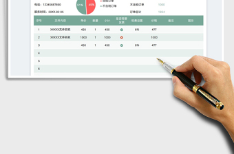 2022设计服务类报价单免费下载